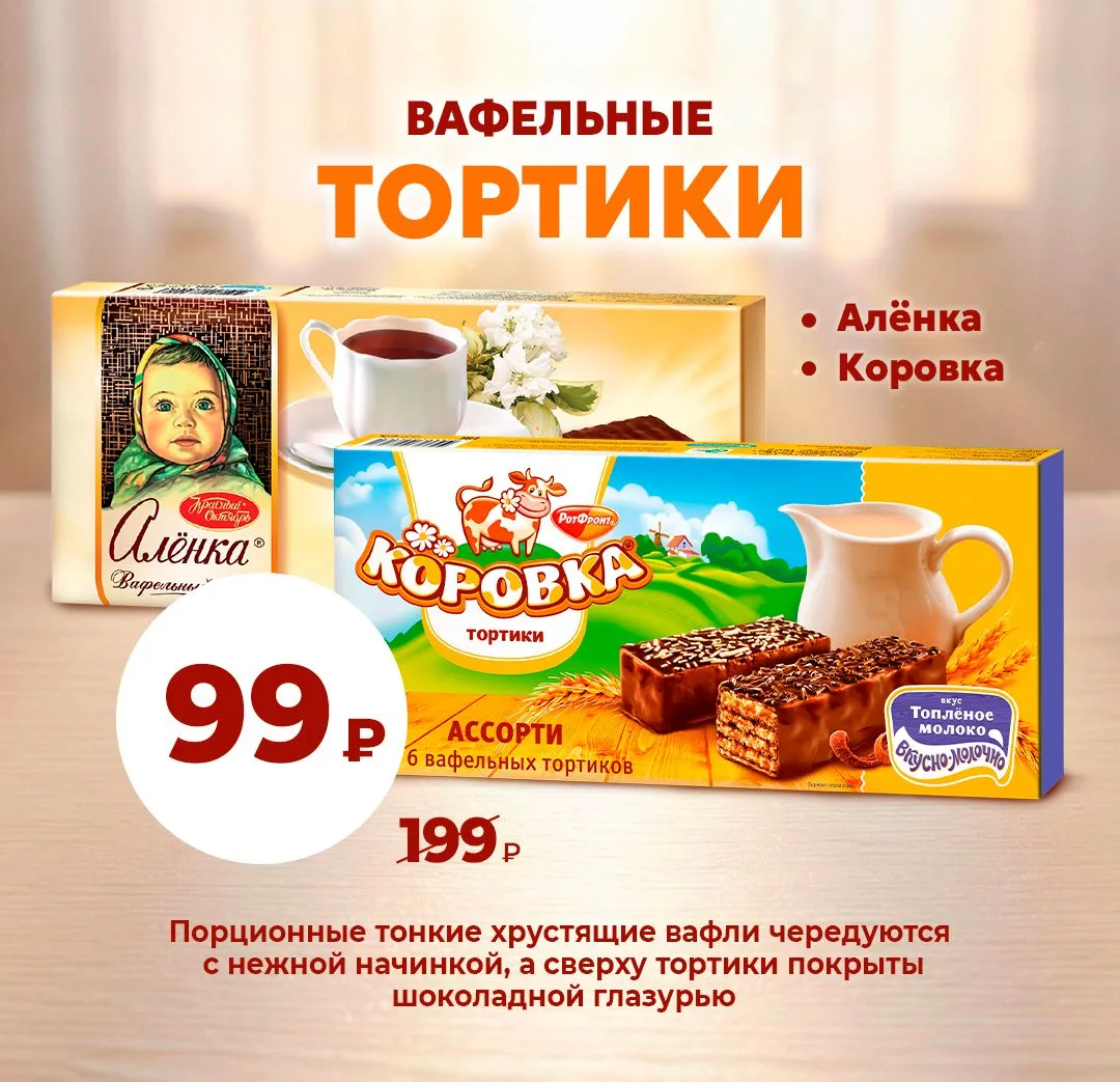 А вы знали , что у вафельного торта нет одного известного автора или точной даты рожден...