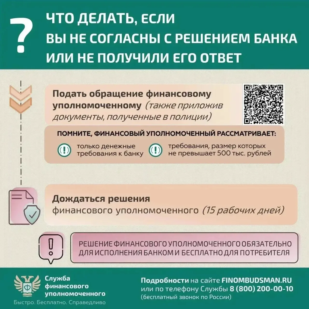 Что делать, если с Вашего банковского счета похищены деньги?