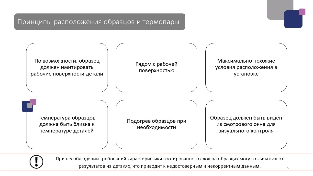 📈Температура — ключевой параметр в технологии ионного азотирования! От её точного собл...