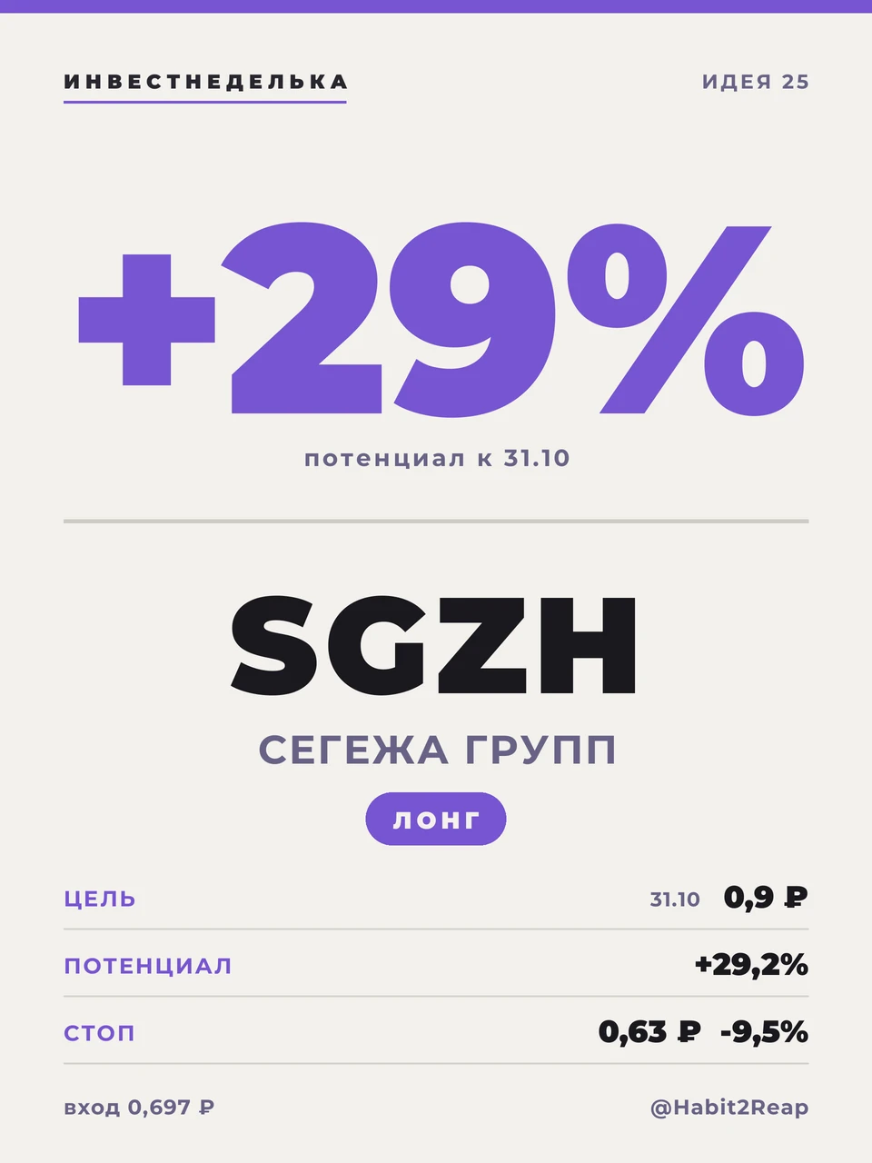 📈 СРЕДНЕСРОЧНАЯ ИНВЕСТИДЕЯ №25: