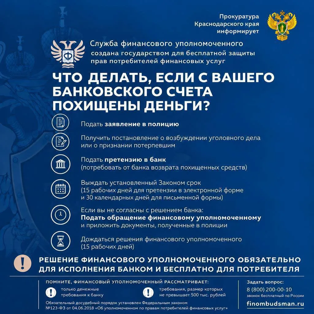 В Российской Федерации функционирует институт финансового уполномоченного (финансового ...