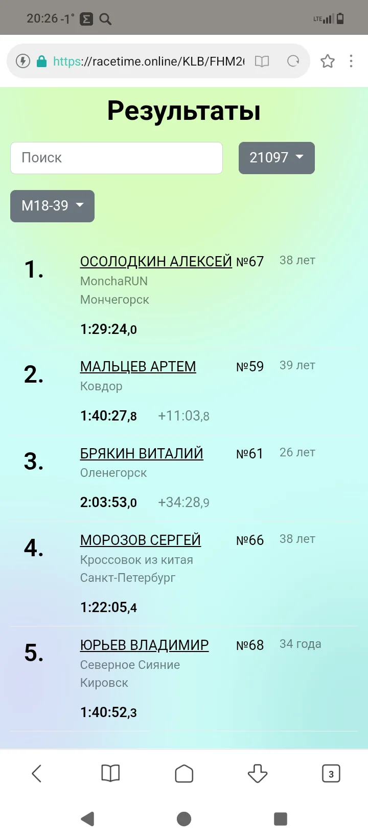 Ещё раз посмотрел результаты недавнего полумарафона. И слегка офигел.