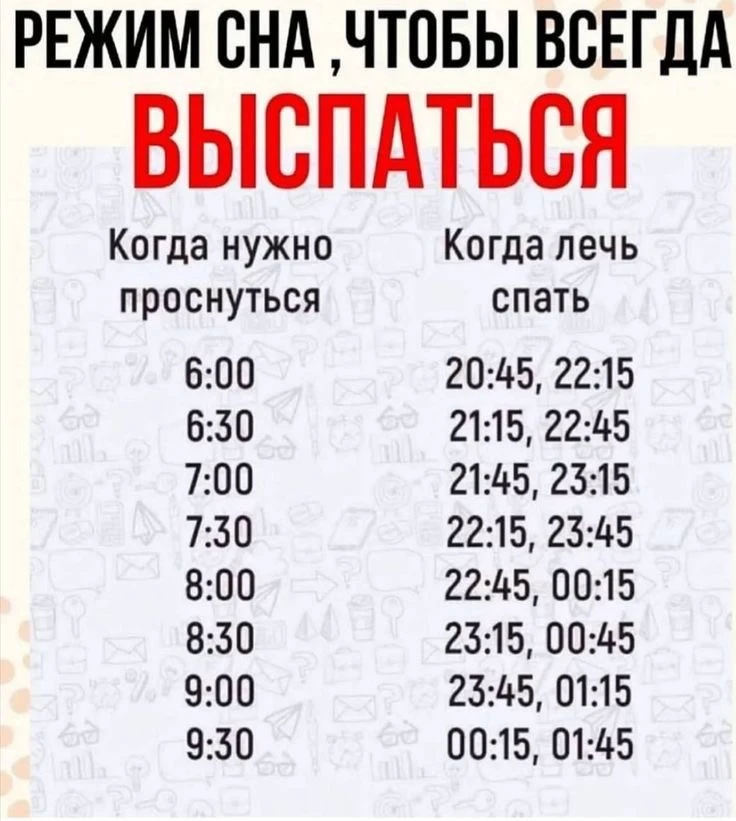 Пост пользы ♻️💚