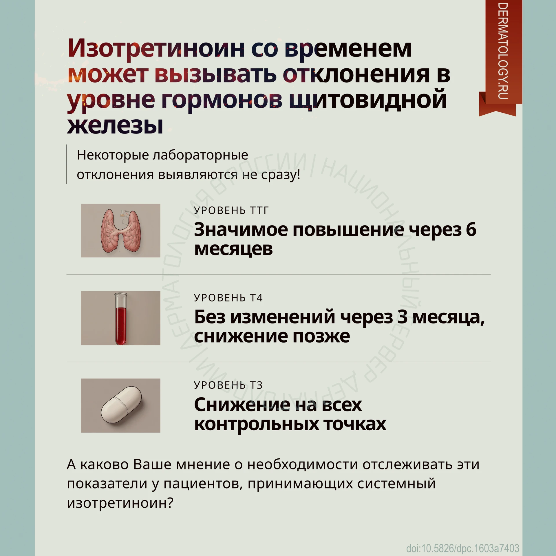К вопросу об изменениях уровня гормонов щитовидной железы на фоне приема системного изо...