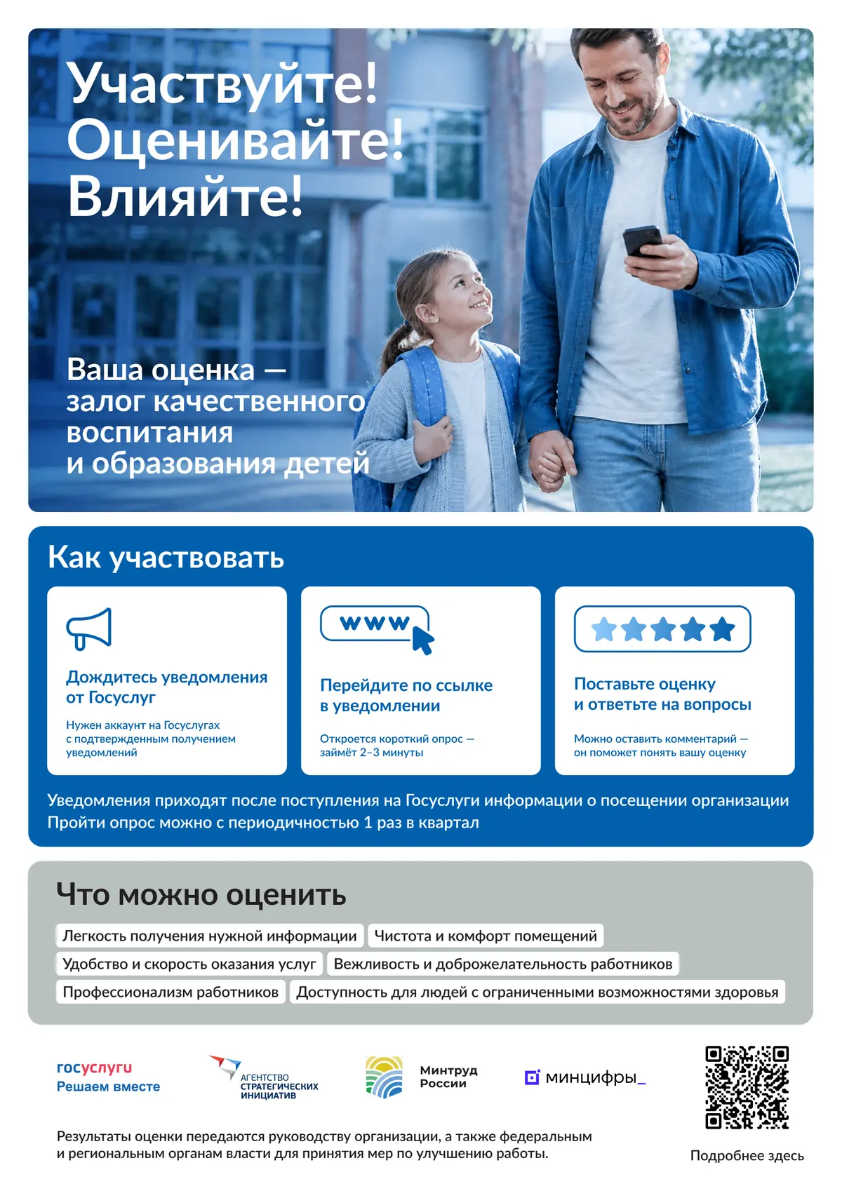 Россияне оценивают организации социальной сферы через «Госуслуги»