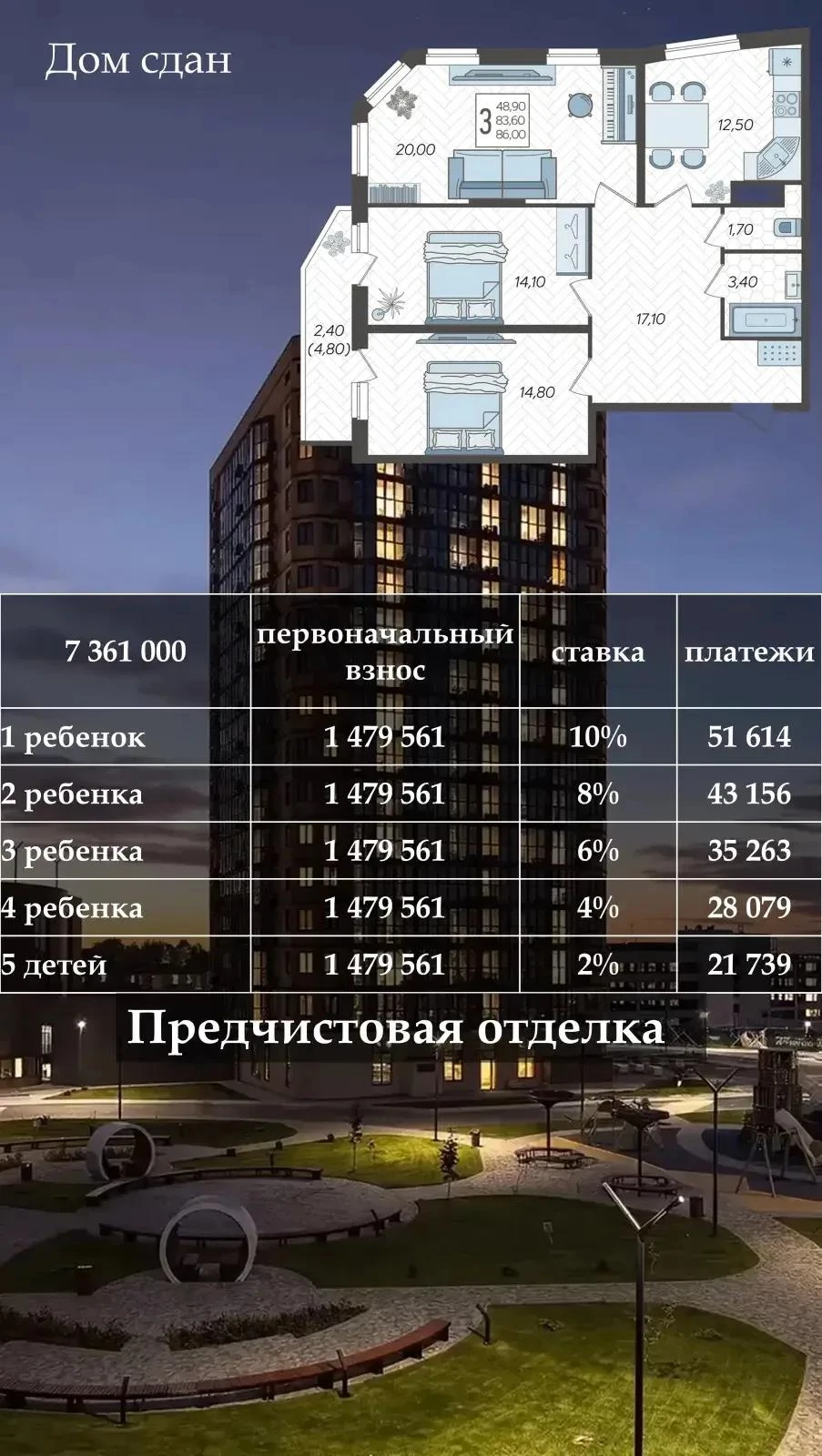 🔥 Краснодар — дом сдан, ремонт готов!