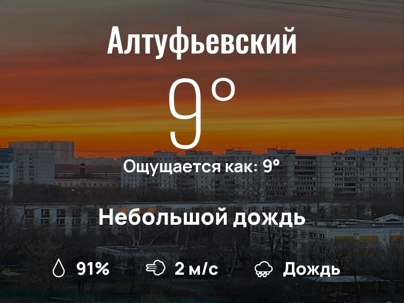 Что с погодой в Алтуфьевском?