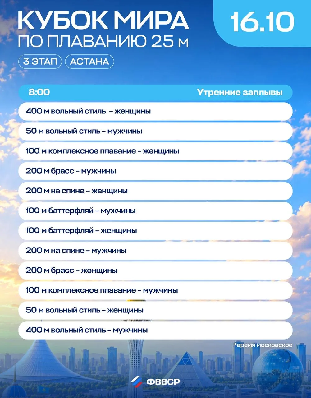 ☀️ Начинай утро с просмотра второго дня 3 этапа Кубка мира!