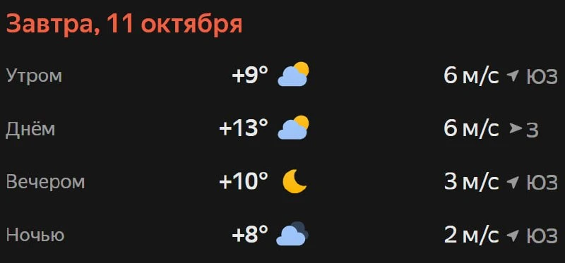 Прогноз погоды☀️