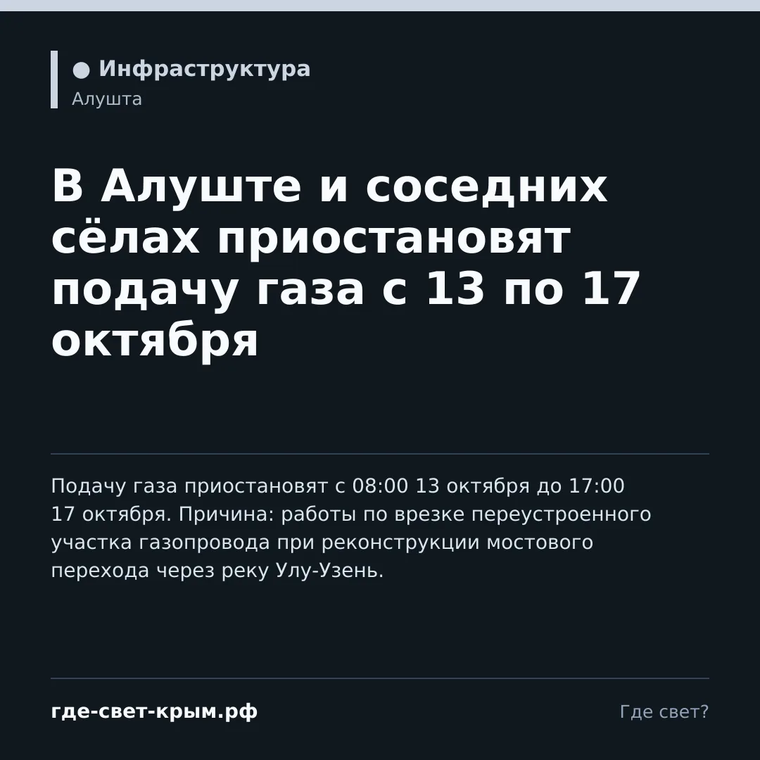 В Алуште и соседних сёлах приостановят подачу газа с 13 по 17 октября