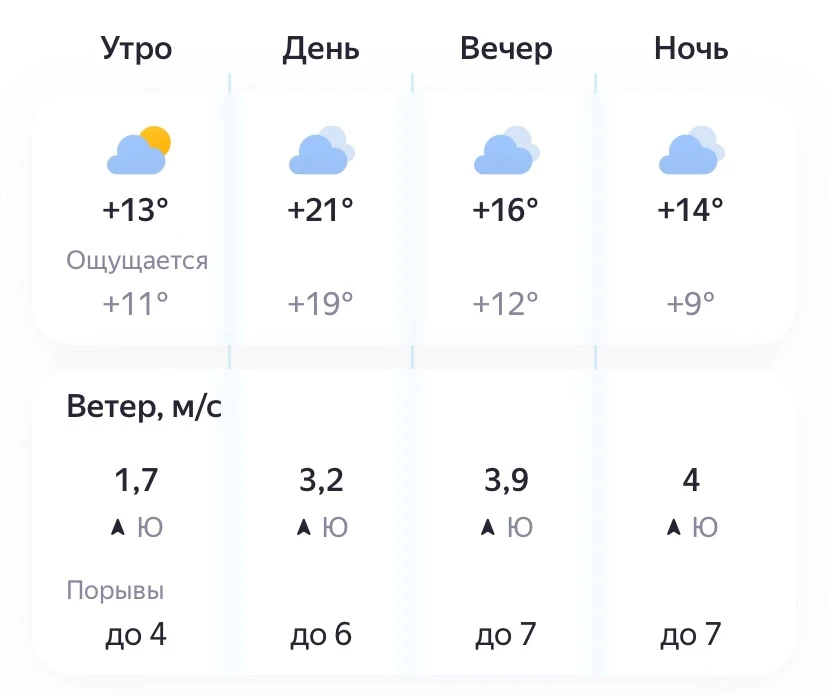 ⛅Ещё один теплый день ожидается в Самаре