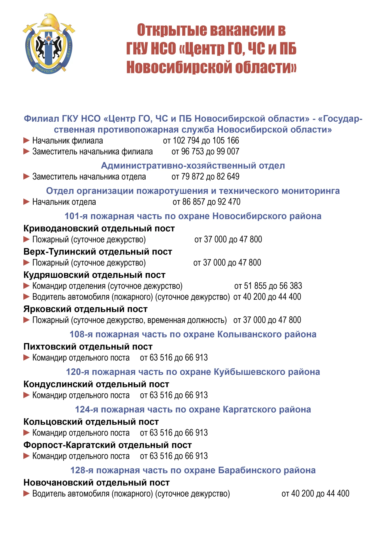 Источник: Отдел кадров.