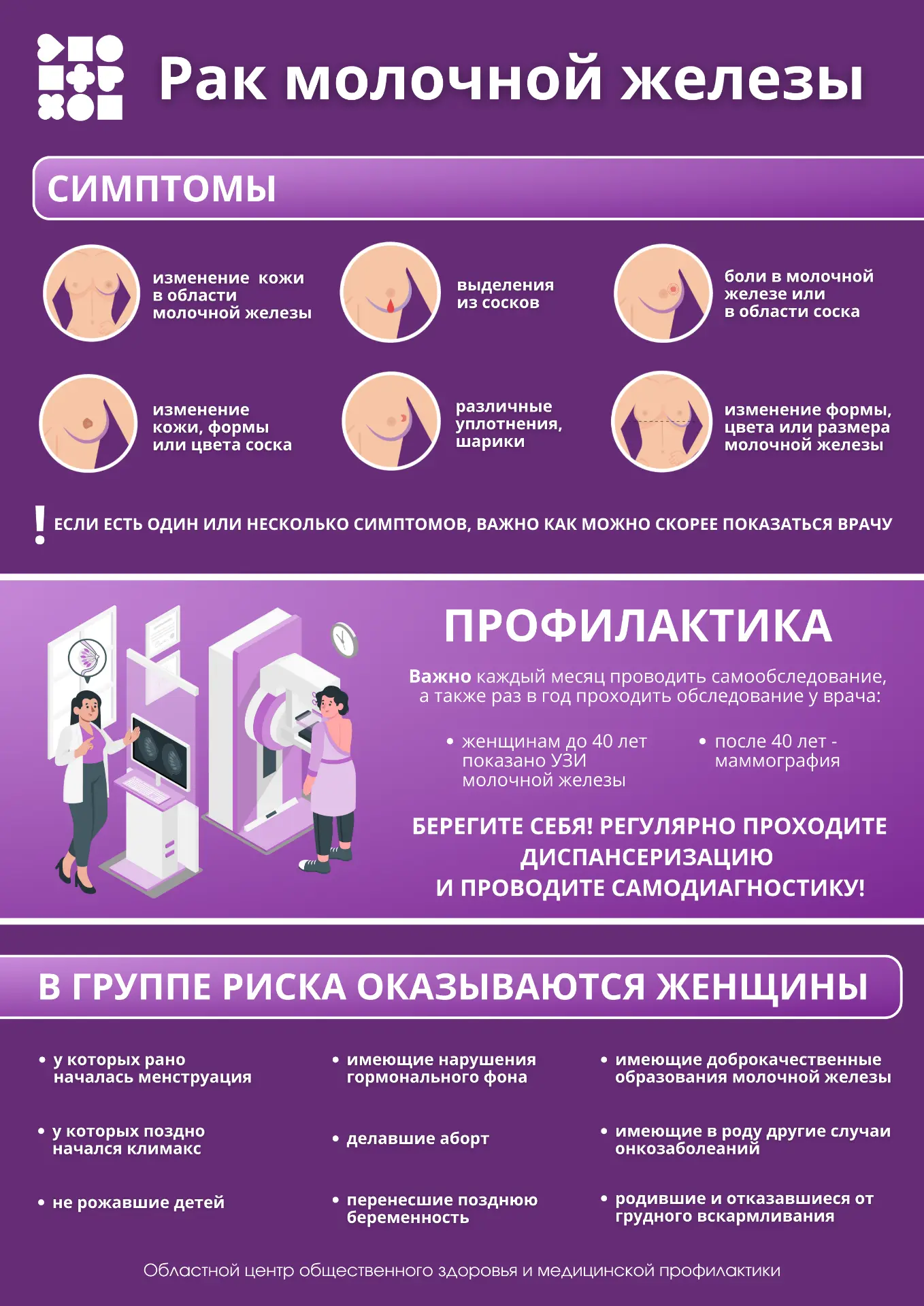 ВНИМАНИЕ!  С 12.10. по 18.10.2026   Неделя борьбы с раком молочной железы
