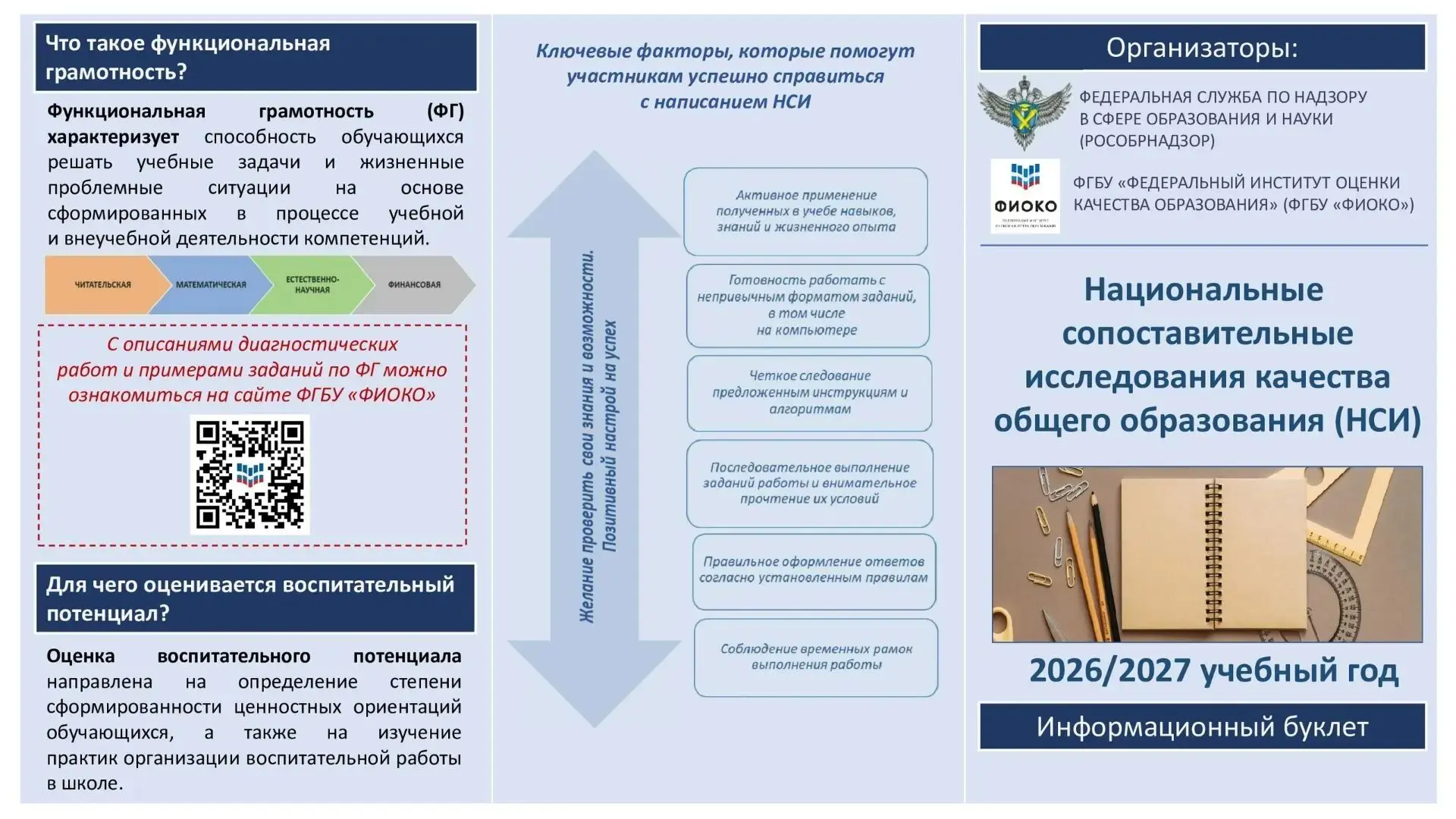 📝Уважаемые родители! Важная информация о НСИ в 2026/2027 учебном году