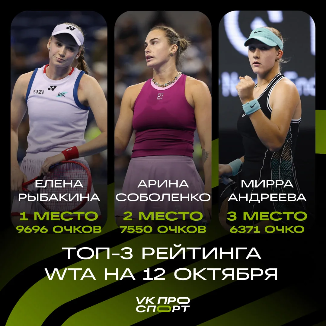 🇷🇺 Мирра Андреева впервые попала в топ-3 рейтинга WTA