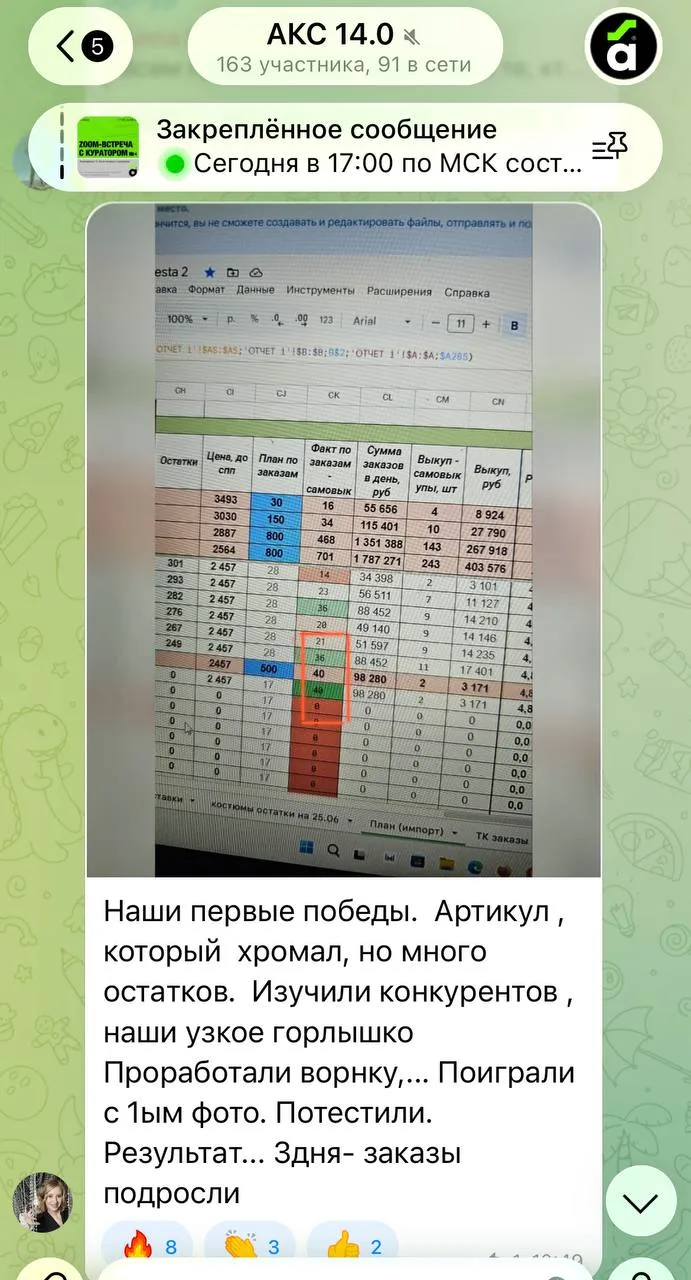Завтра первый модуль АКС 15.0 🔥 Юбилейный поток - самый мощный за всю историю.