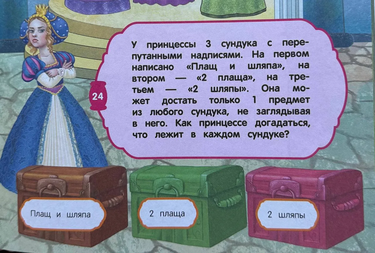 🙂🖐 Что же лежит в зелёном сундуке?