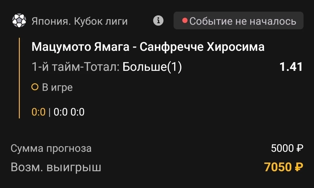 1-й тайм | Тотал 0.5-1 (Б)