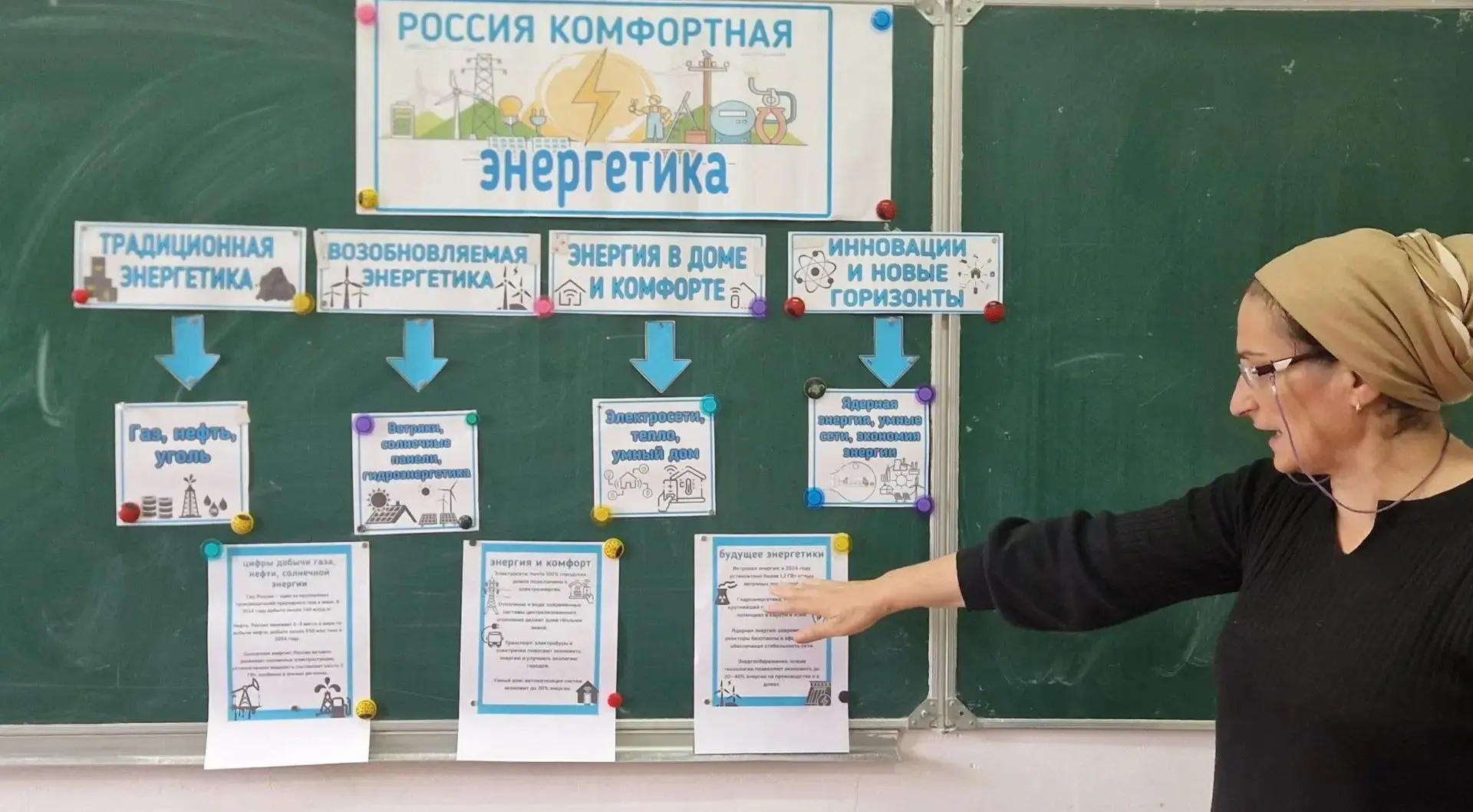 Что согревает наши дома зимой? Что освещает наши улицы и квартиры, когда наступает ночь...