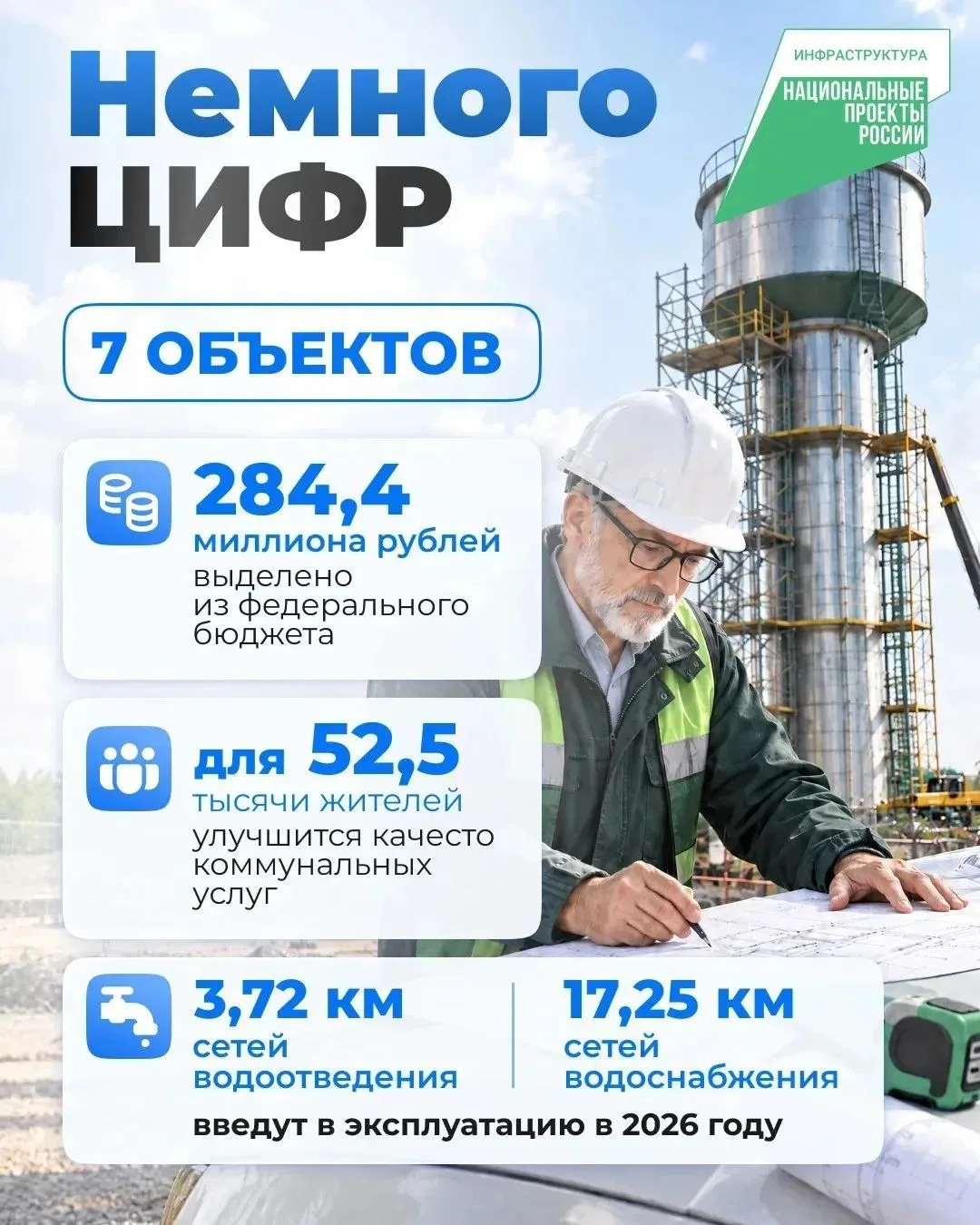 Меняем города к лучшему буквально ежедневно. Эта работа может быть незаметна невооружён...