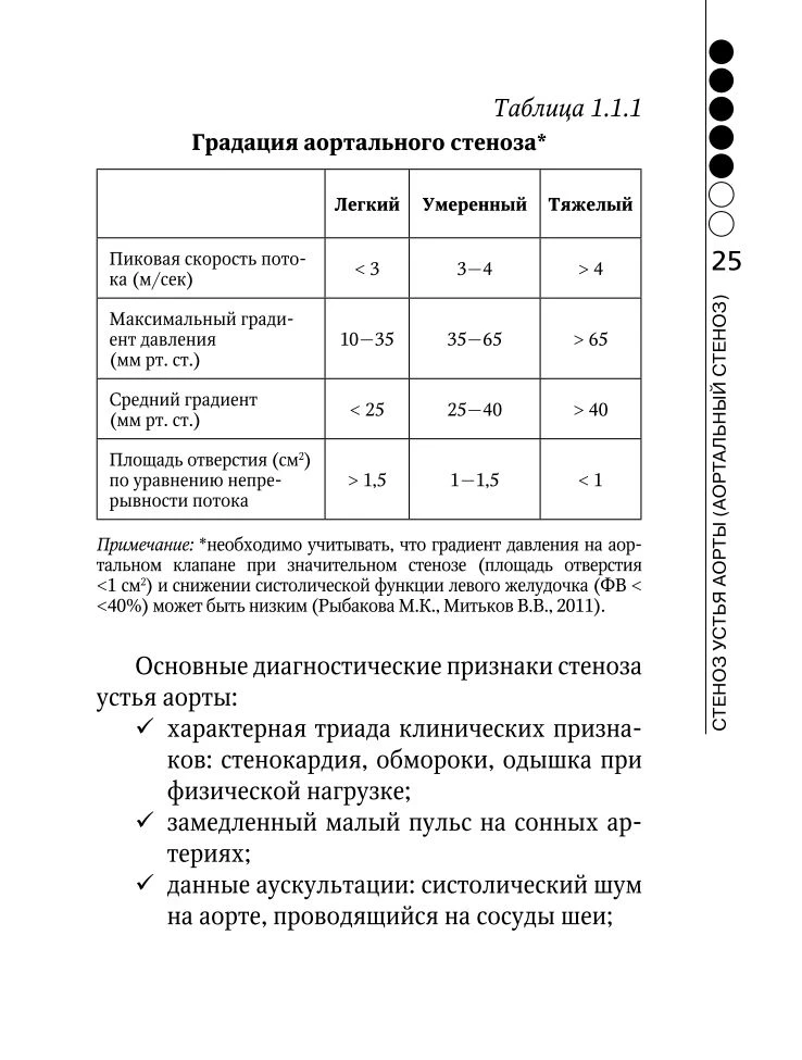 Стеноз устья аорты: диагностические признаки и лечение
