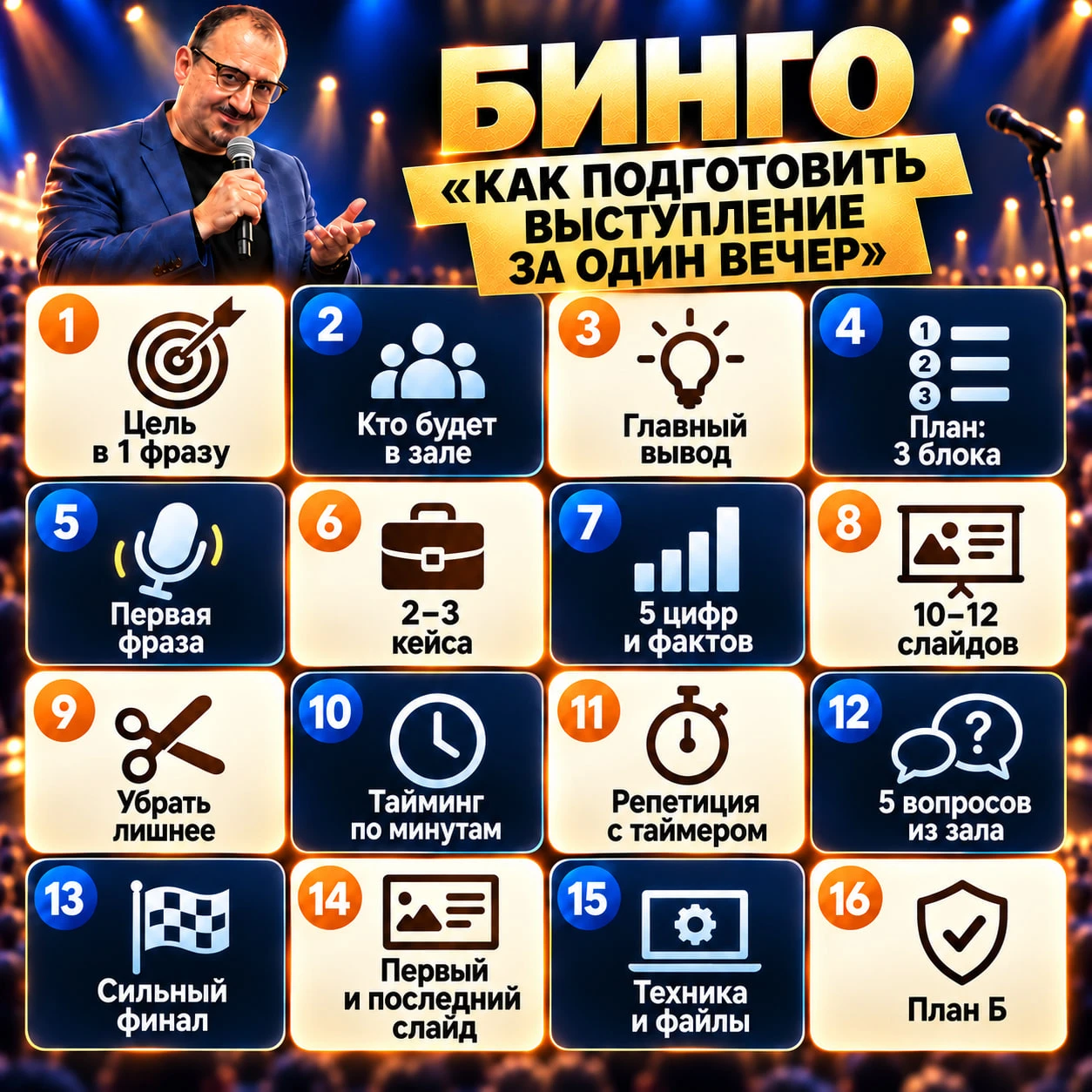 Как подготовить выступление за один вечер
