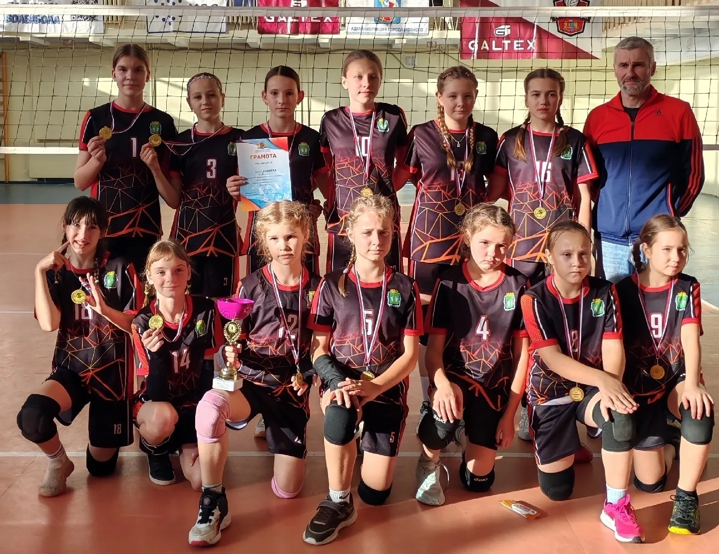 🥇🏆Воспитанницы спортшколы «Арена» стали победителями Первенства Ивановской области по...