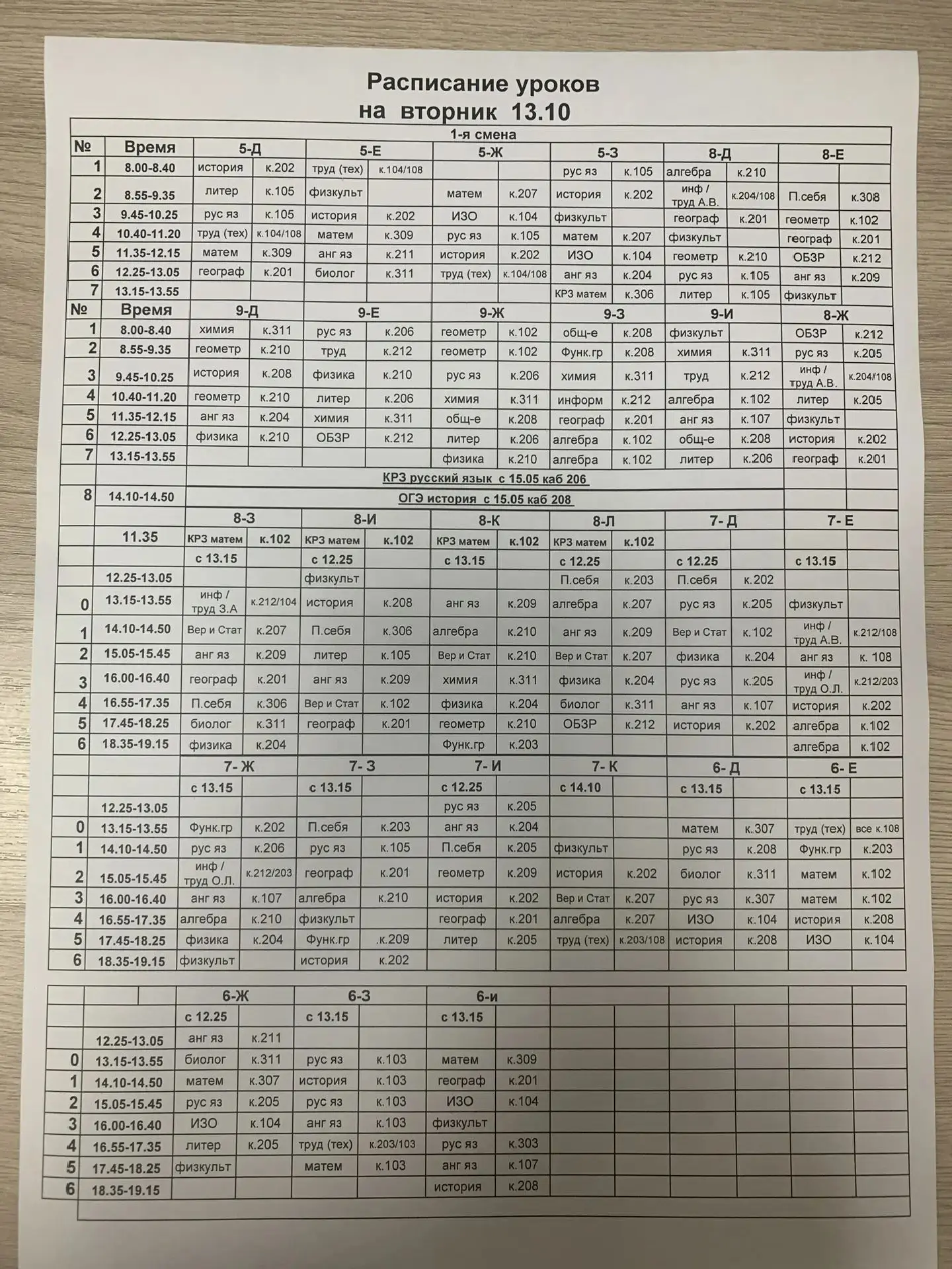 Изменения в кабинетах 1и 2 смена