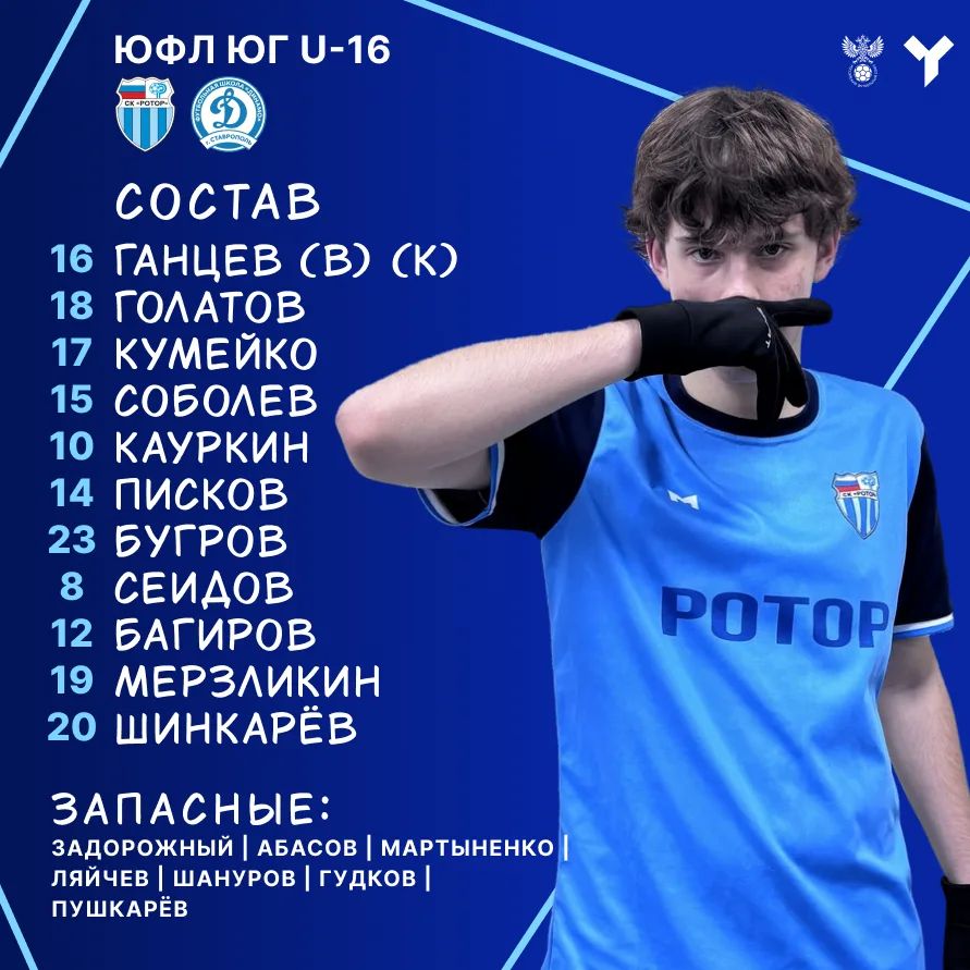 ⚡️ Состав #Ротор2010