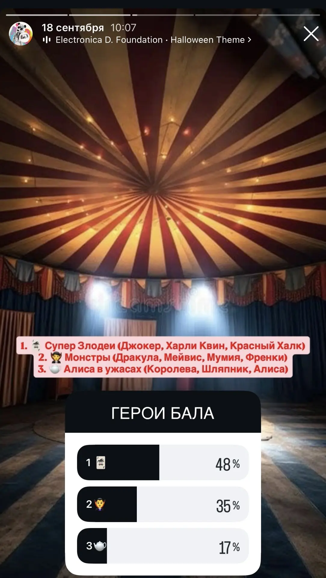 Голосование завершено и я от всей души благодарю каждого, кто принял участие! 💛 Вы луч...