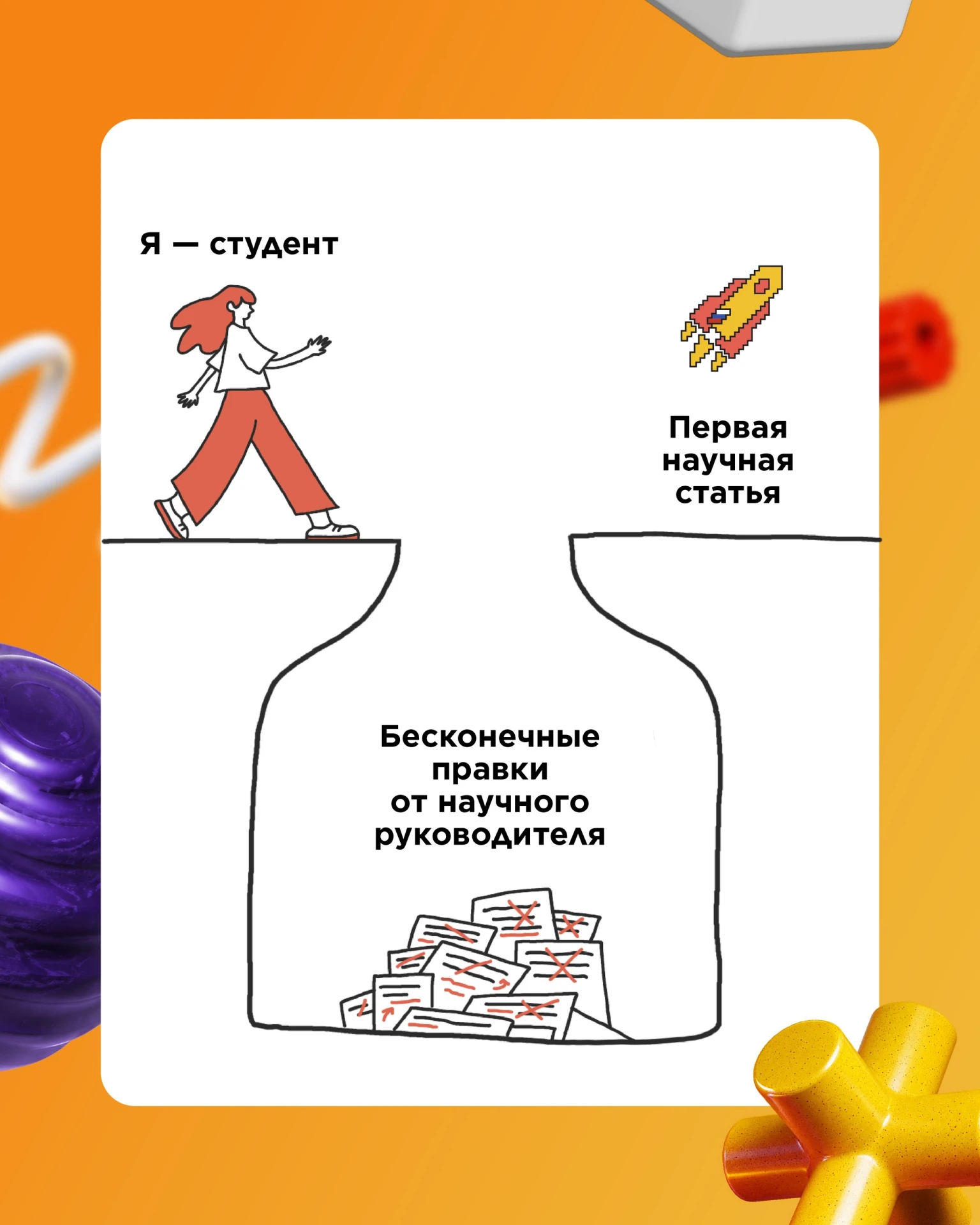 Между тобой и первой опубликованной научной статьей — целая пропасть правок научника, р...