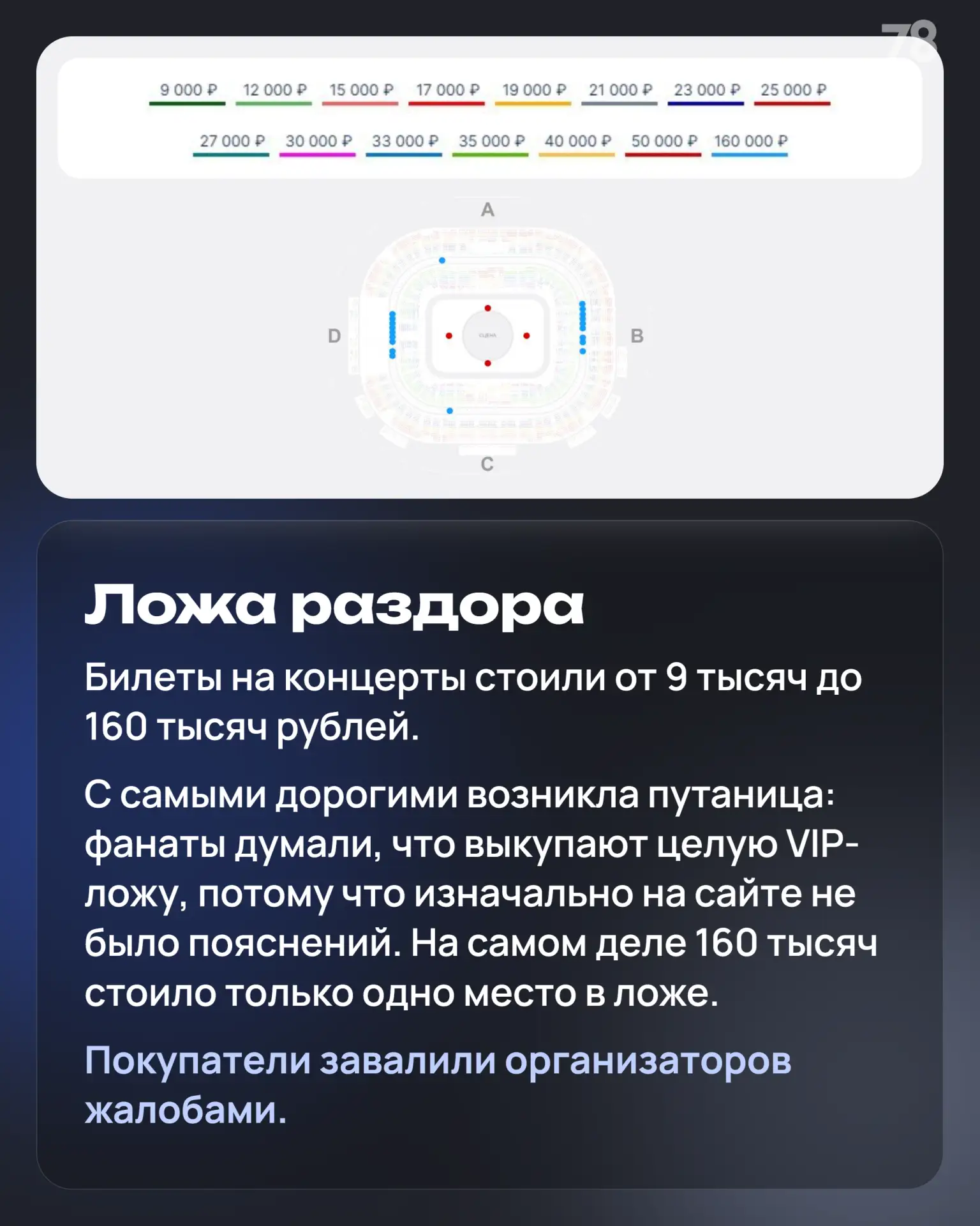 Изображение 3 к публикации «78 | Новости Петербурга»
