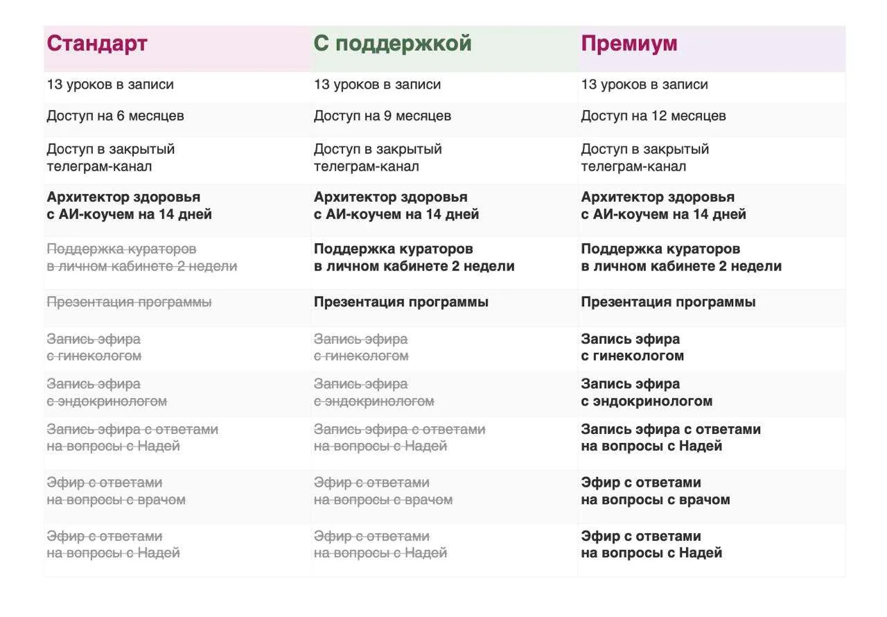 Сегодня ещё можно присоединиться по стартовой стоимости. С 17 октября цены вырастут