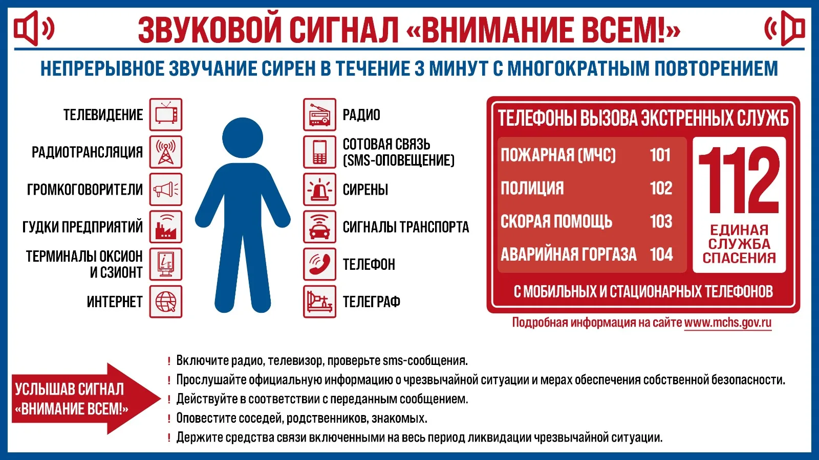 Звуковой сигнал ВНИМАНИЕ ВСЕМ