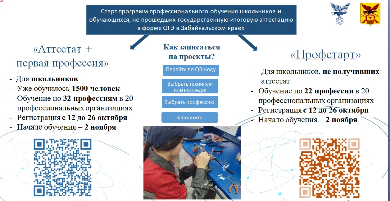 🚀 Старт проектов «Аттестат + первая профессия» и «Профстарт» в Забайкальском крае!