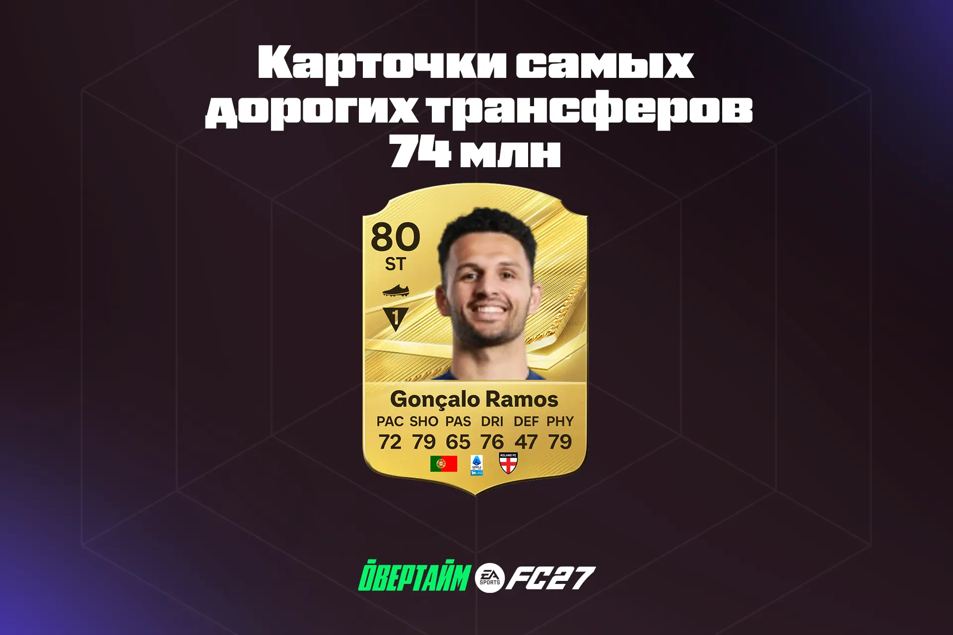 Карточки самых дорогих трансферов этого лета в FC 27🔥