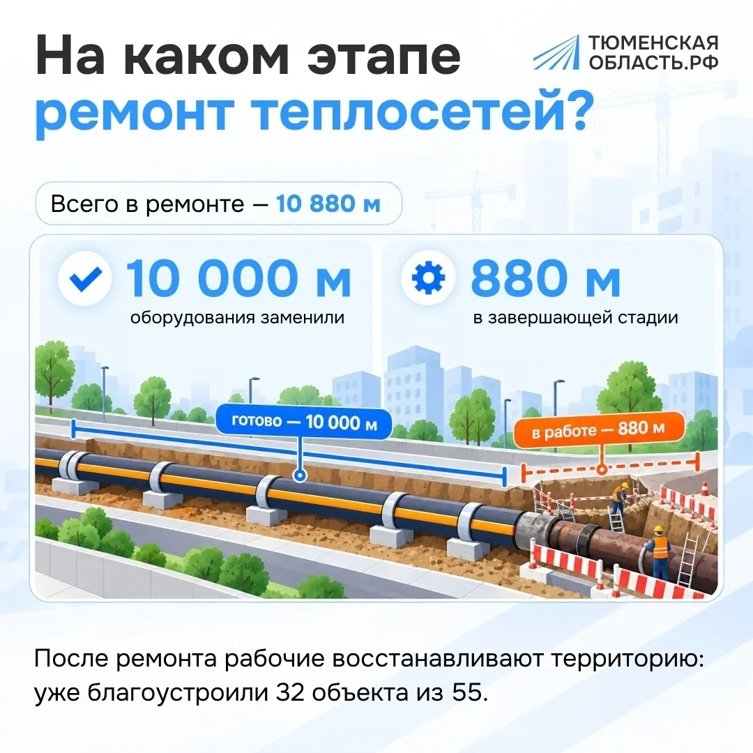 В Тюмени завершают ремонт теплосетей и благоустройство после работ