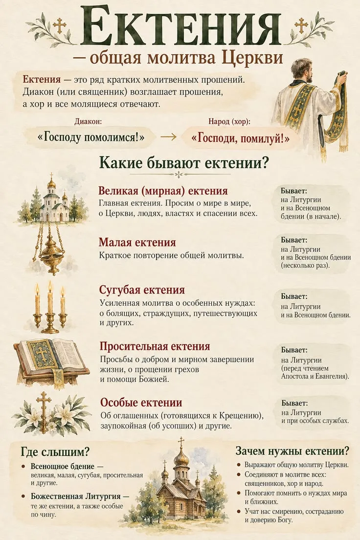Православный Канал