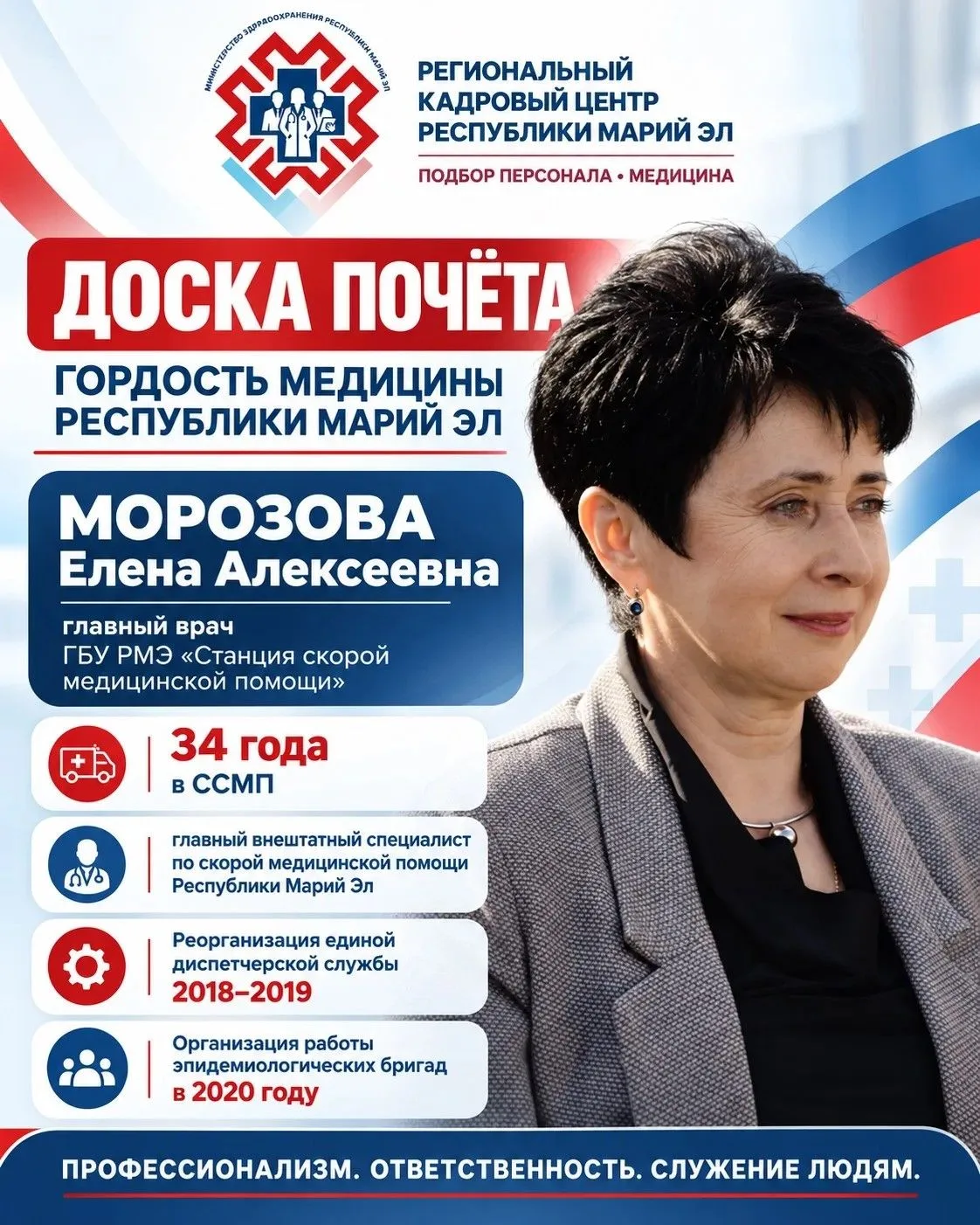🏅 ДОСКА ПОЧЁТА | ГОРДОСТЬ МЕДИЦИНЫ РЕСПУБЛИКИ МАРИЙ ЭЛ
