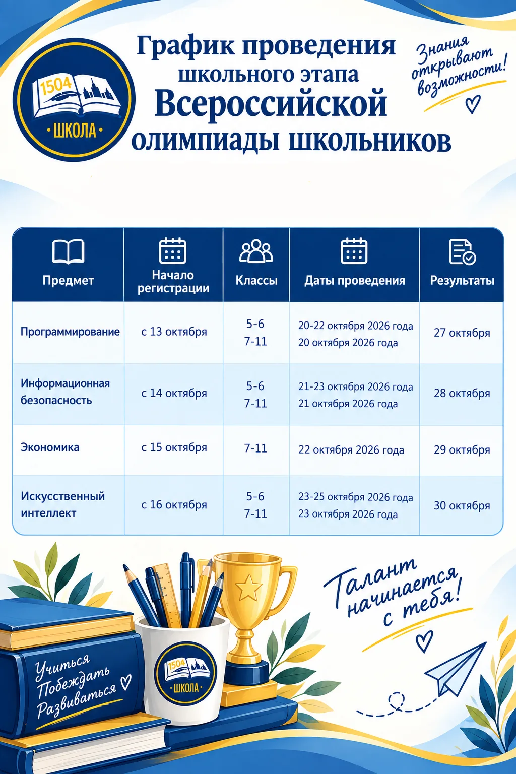 Всероссийская олимпиада школьников