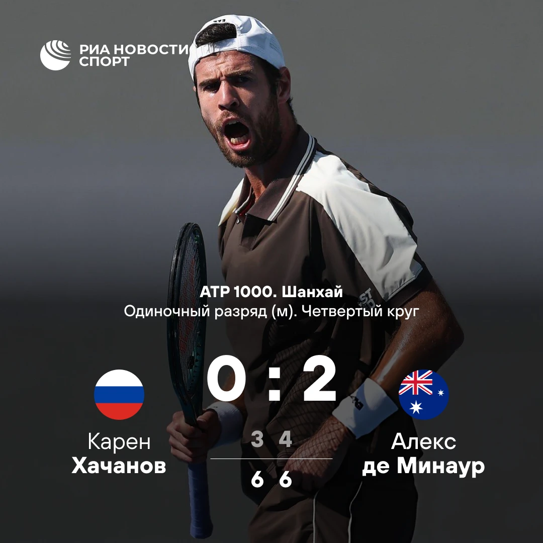 🎾 Карен Хачанов не смог выйти в четвертьфинал «Мастерса» в Шанхае