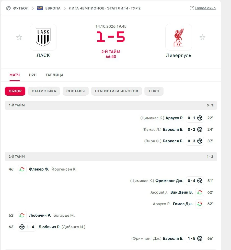 🥅 БАРКОЛЯ ОФОРМЛЯЕТ ХЕТ-ТРИК!
