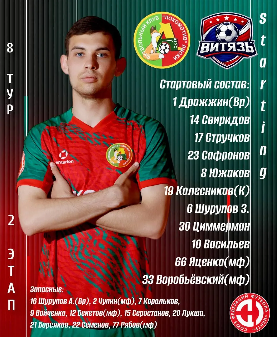 ⚽ Лискинский «Локомотив» обыграл «Витязь»
