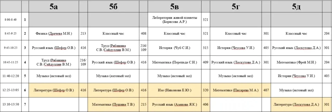 Расписание на понедельник ‼️