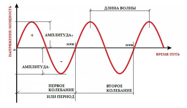 Тяжелее всего у нас обучаться "хорошим" мальчикам и девочкам.