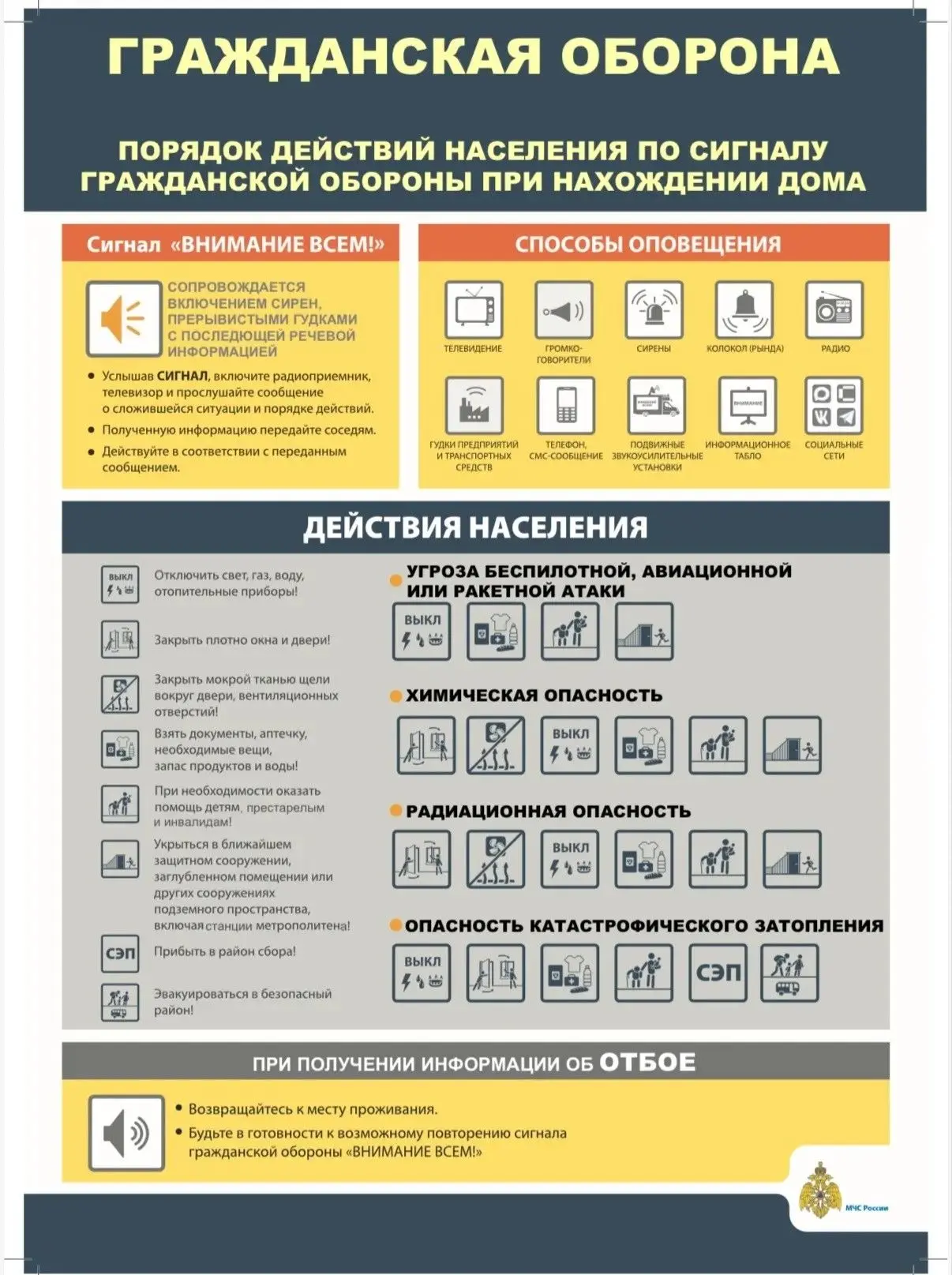#БезопасностьМАОУСОШ7 #ПрофилактикаМАОУСОШ7