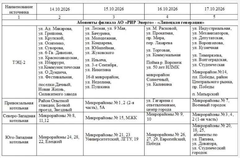 🌡 С 14 октября в Липецке начинается отопительный сезон.