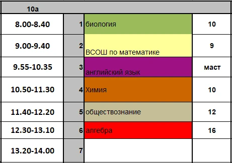 Изменение в расписании у 10А класса
