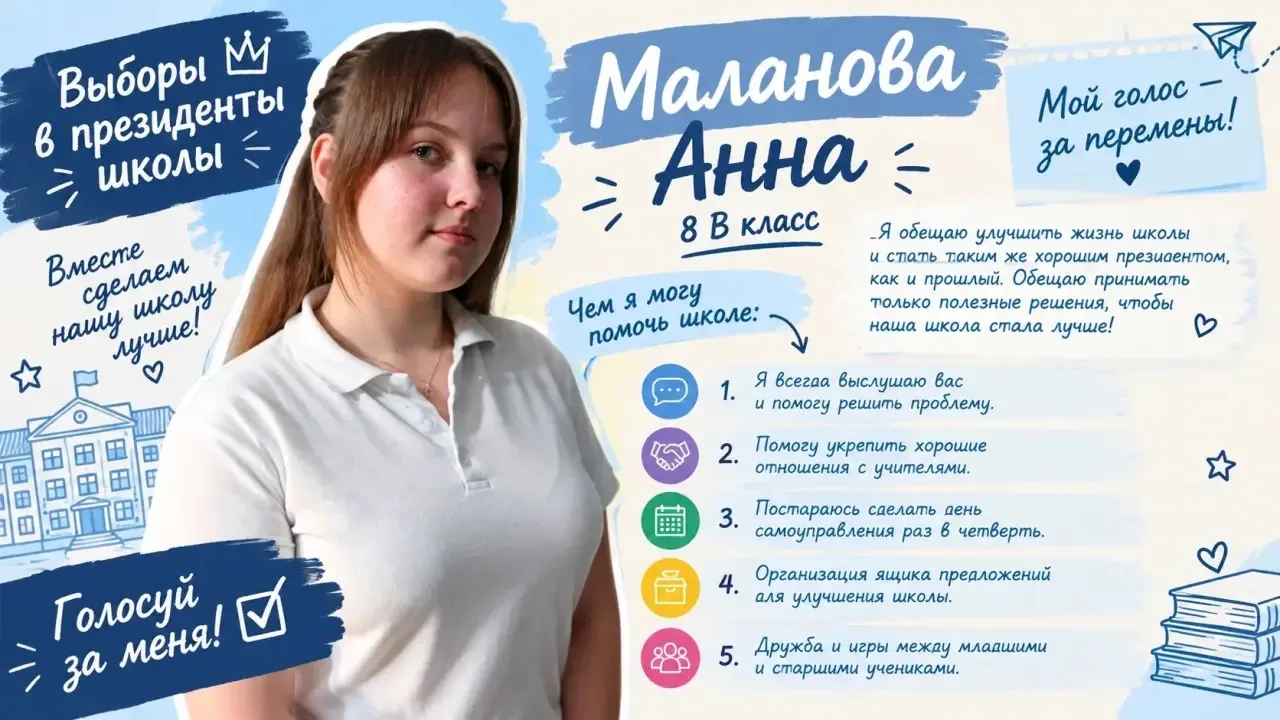 Кандидат №3️⃣