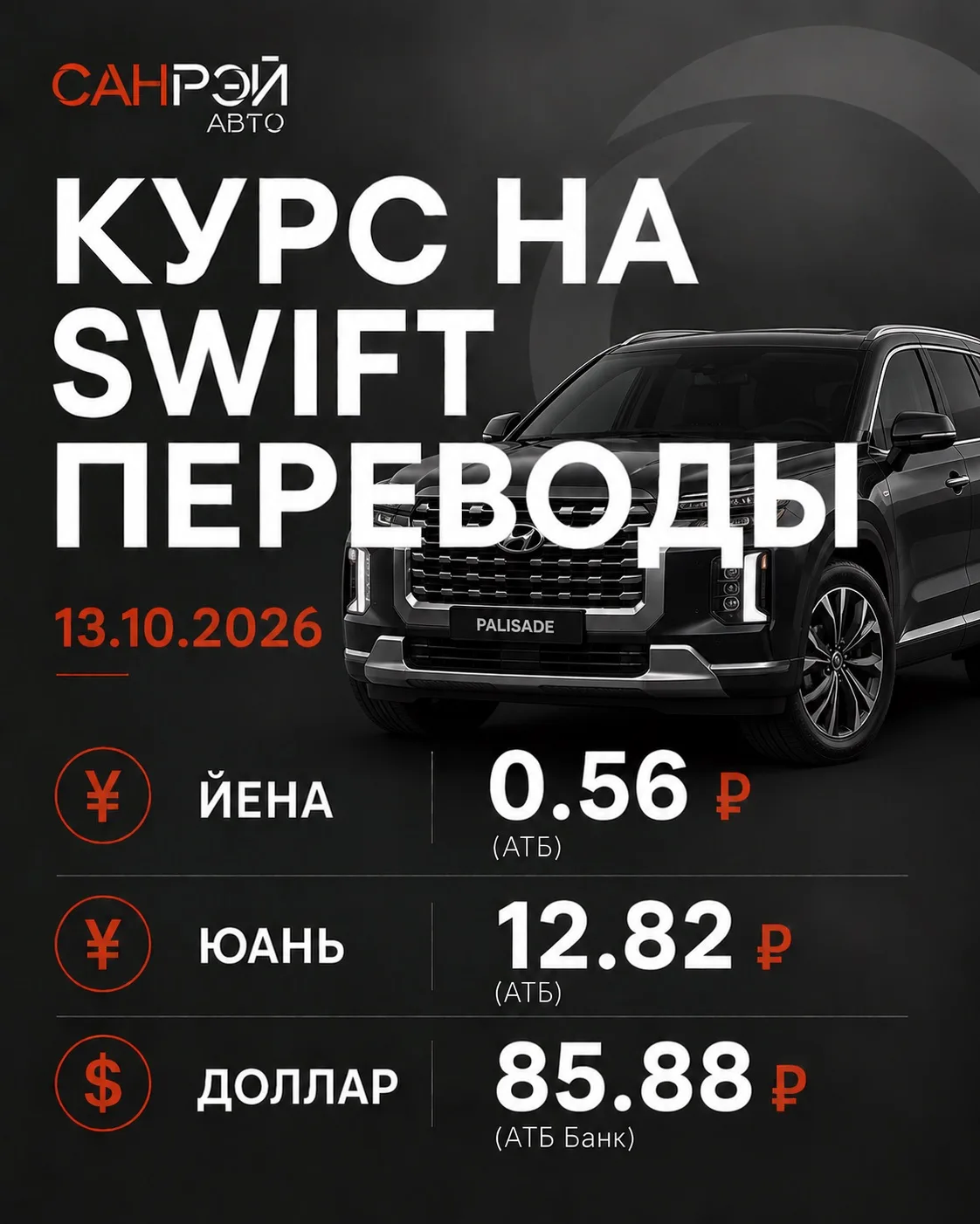 ⚡️ Курс на SWIFT переводы: